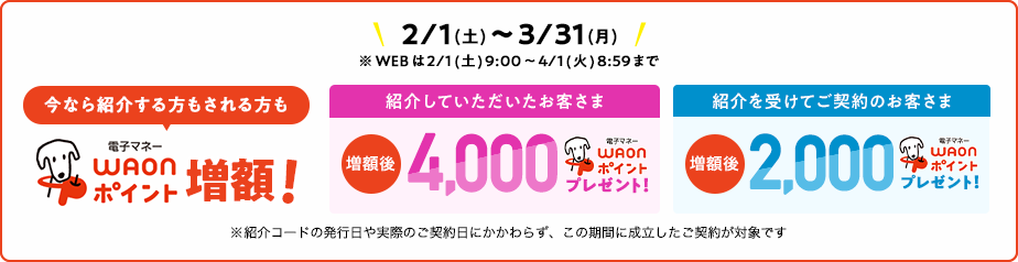 今なら紹介する方もされる方もWAONポイント増額！