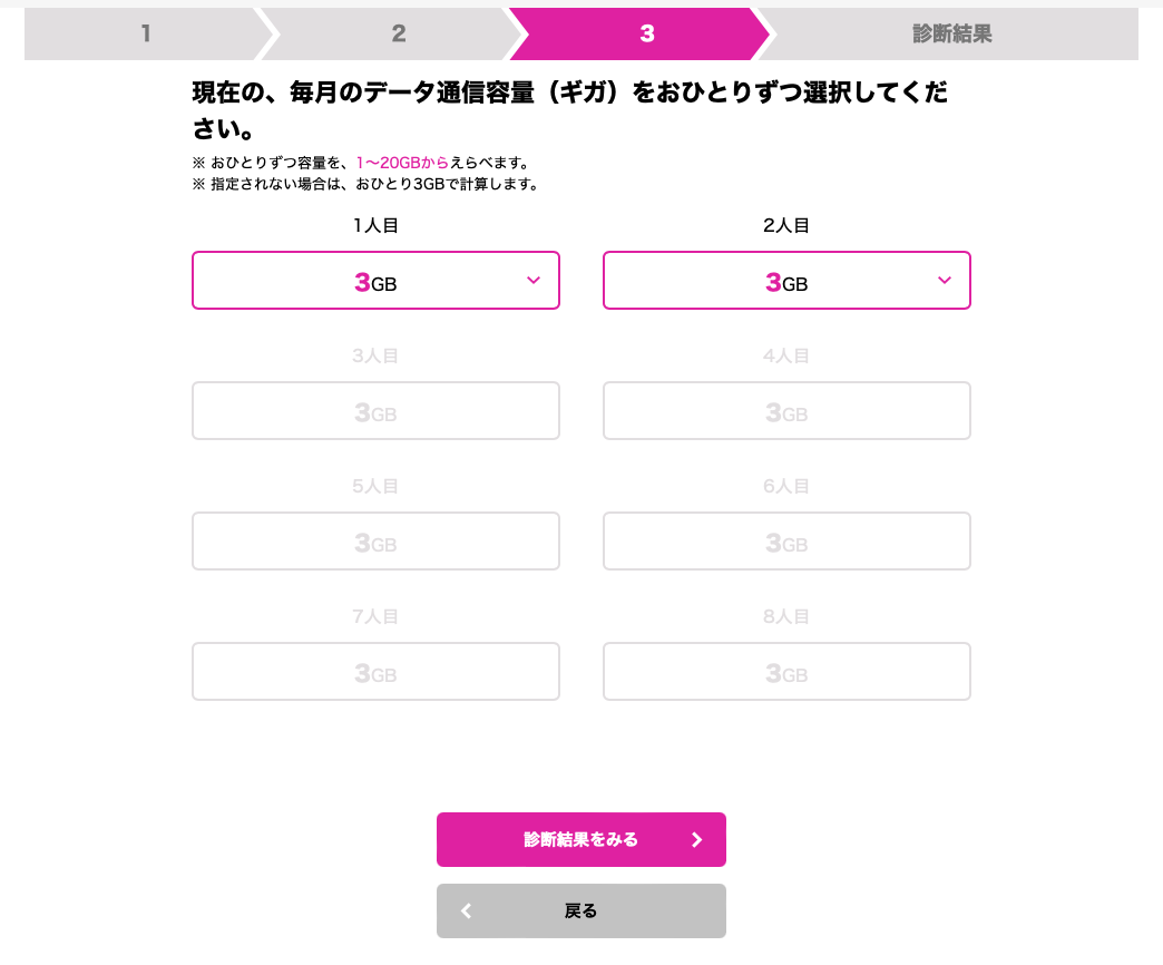 イオンモバイル料金シミュレーション画面・STEP2