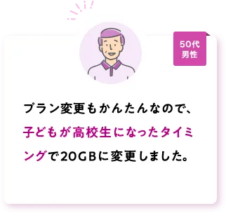 プラン変更もかんたんなので、子どもが高校生になったタイミングで20GBに変更しました。