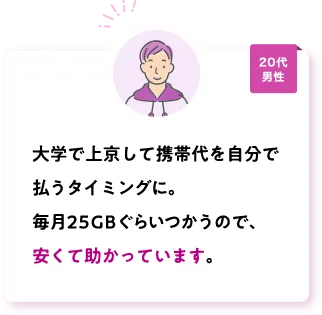大学で上京して携帯代を自分で払うタイミングに。毎月25GBぐらいつかうので、安くて助かっています。
