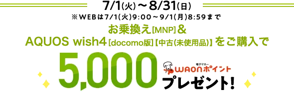 WAONポイントプレゼント