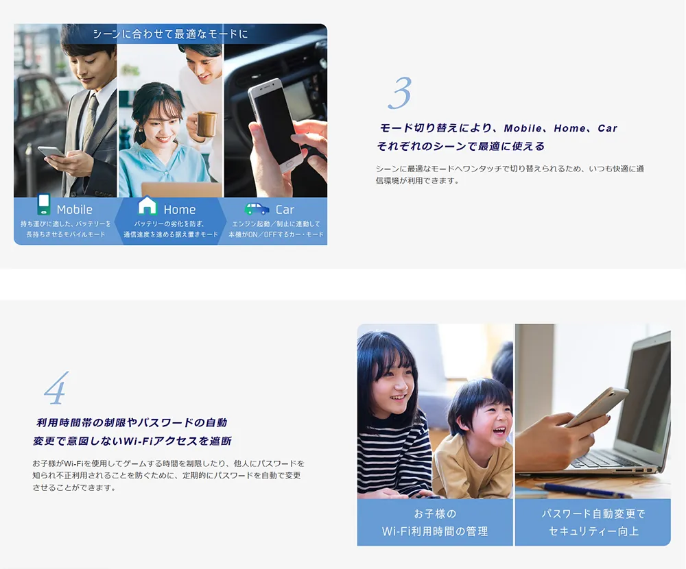 3.モード切り替えにより、Mobile、Home、Carそれぞれのシーンで最適に使える。4.利用時間帯の制限やパスワードの自動変更で意図しないWi-Fiアクセスを遮断。