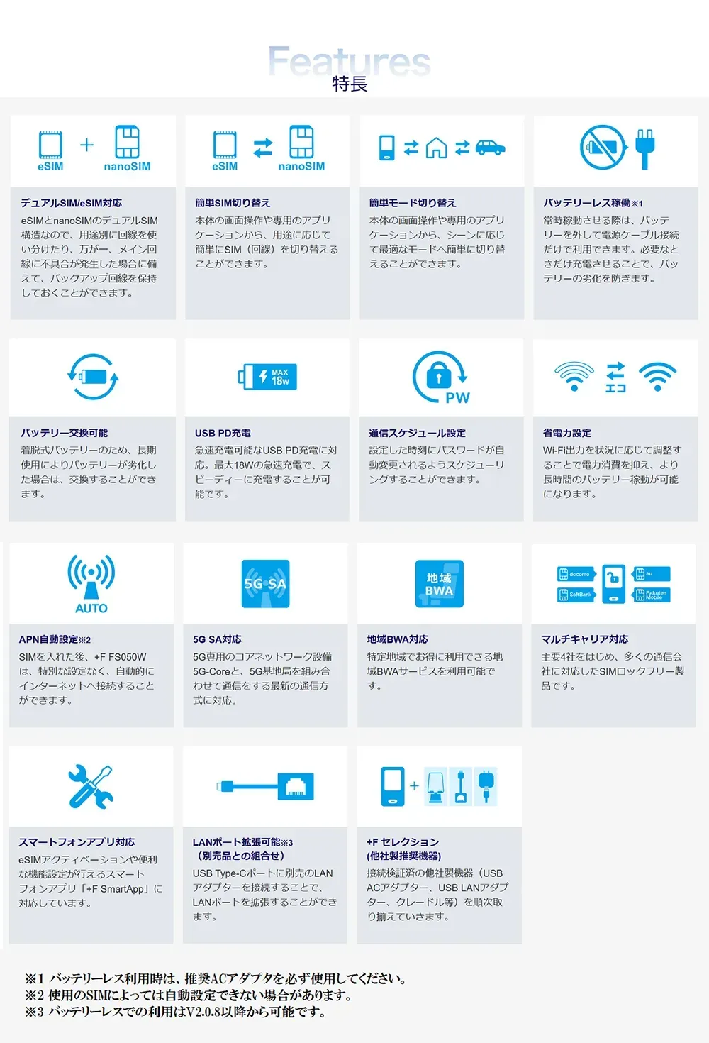 デュアルSIM/eSIM対応。簡単SIM切り替え。簡単モード切り替え。バッテリーレス稼働。バッテリー交換可能。USB PD充電。通信スケジュール設定。省電力設定。APN自動設定。5G SA対応。地域BWA対応。マルチキャリア対応。スマートフォンアプリ対応。LANポート拡張可能。+Fセレクション