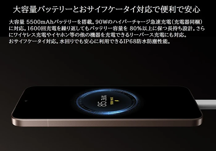 大容量バッテリーとおサイフケータイ対応で便利で安心。大容量 5500mAhバッテリーを搭載。90Wのハイパーチャージ急速充電（充電器同梱）に対応。1600回充電を繰り返してもバッテリー容量を80%以上に保つ長持ち設計。さらにワイヤレス充電やイヤホン等の他の機器を充電できるリーバース充電にも対応。おサイフケータイ対応。水回りでも安心に利用できるIP68防水防塵性能。