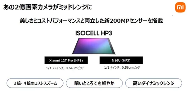 美しさとコストパフォーマンスと両立した新200MPセンサーを搭載