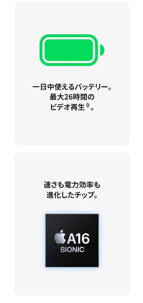 一日中使えるバッテリー。最大26時間のビデオ再生。速さも電力効率も進化したチップ。