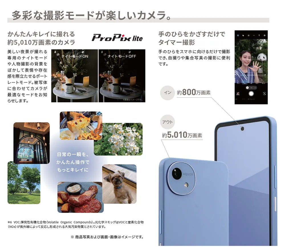 多彩な撮影モードが楽しいカメラ。