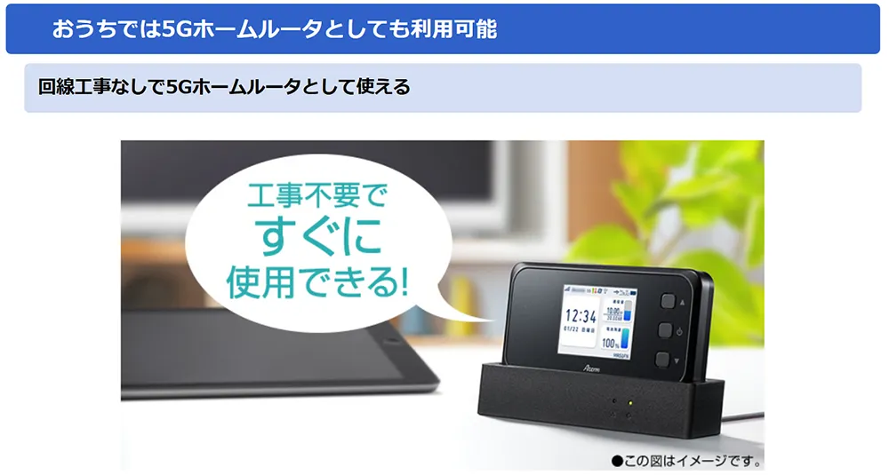 おうちでは5Gホームルータとしても利用可能。