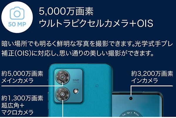 5,000万画素ウルトラピクセルカメラ＋OIS