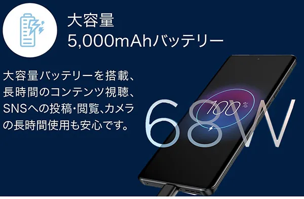 大容量5,000mAhバッテリー