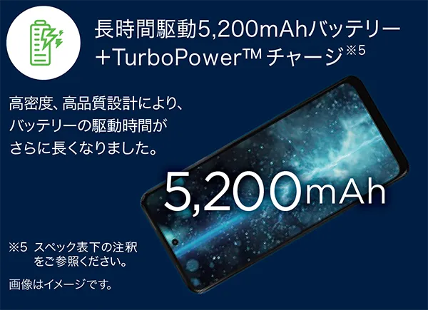 長時間駆動5,200mAhバッテリー+TurboPowerチャージ