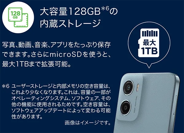 大容量128GBの内臓ストレージ