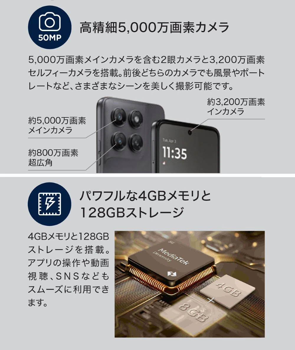 高精細5,000万画素カメラ パワフルな4GBメモリと128GBストレージ
