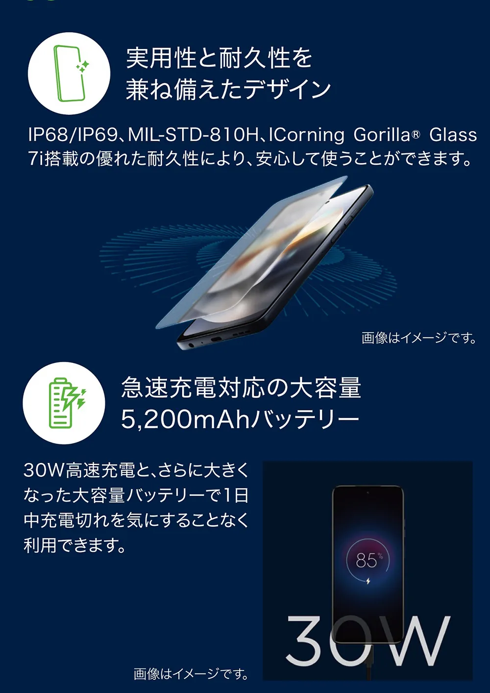 実用性と耐久性を兼ね備えたデザイン。急速充電対応の大容量5,200mAhバッテリー。