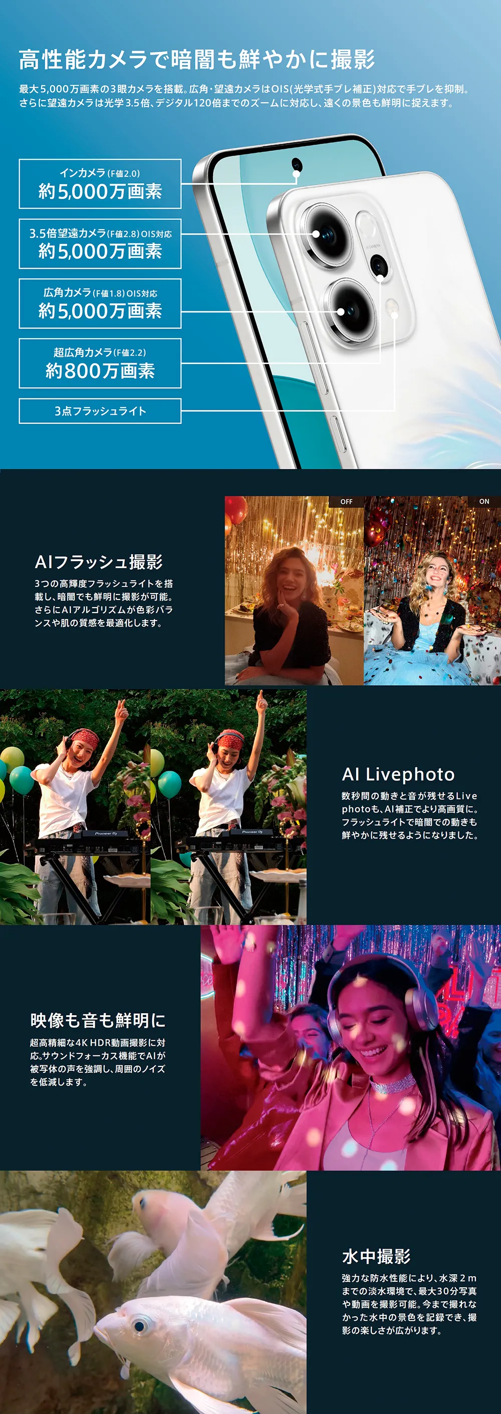 高性能カメラで暗闇も鮮やかに撮影。AIフラッシュ撮影。AI Livephoto。映像も音も鮮明に。水中撮影。