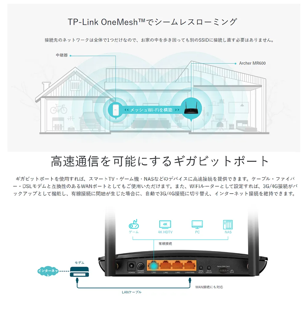 TP-Link OneMesh™でシームレスローミング。高速通信を可能にするギガビットポート。
