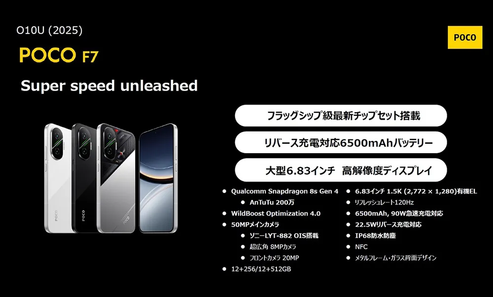 フラッグシップ級最新チップセット搭載。リバース充電対応6500mAhバッテリー。大型6.83インチ 高解像度ディスプレイ。