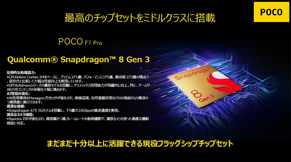 最高のチップセットをミドルクラスに搭載