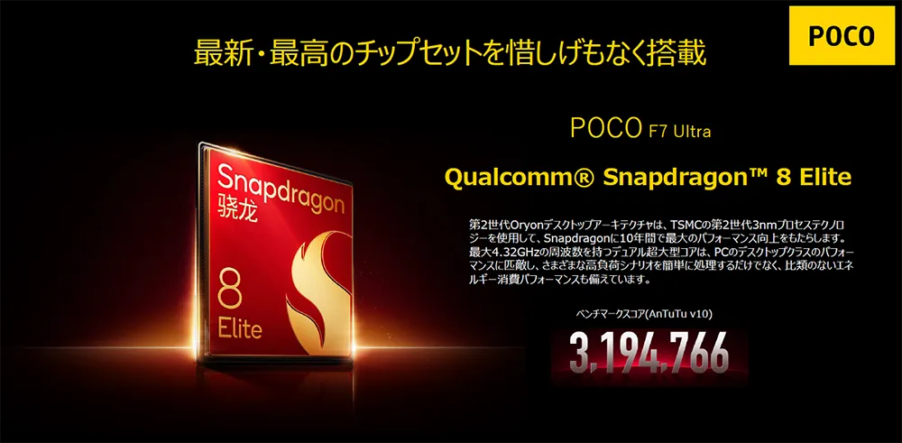最新・最高のチップセットを惜しげもなく搭載