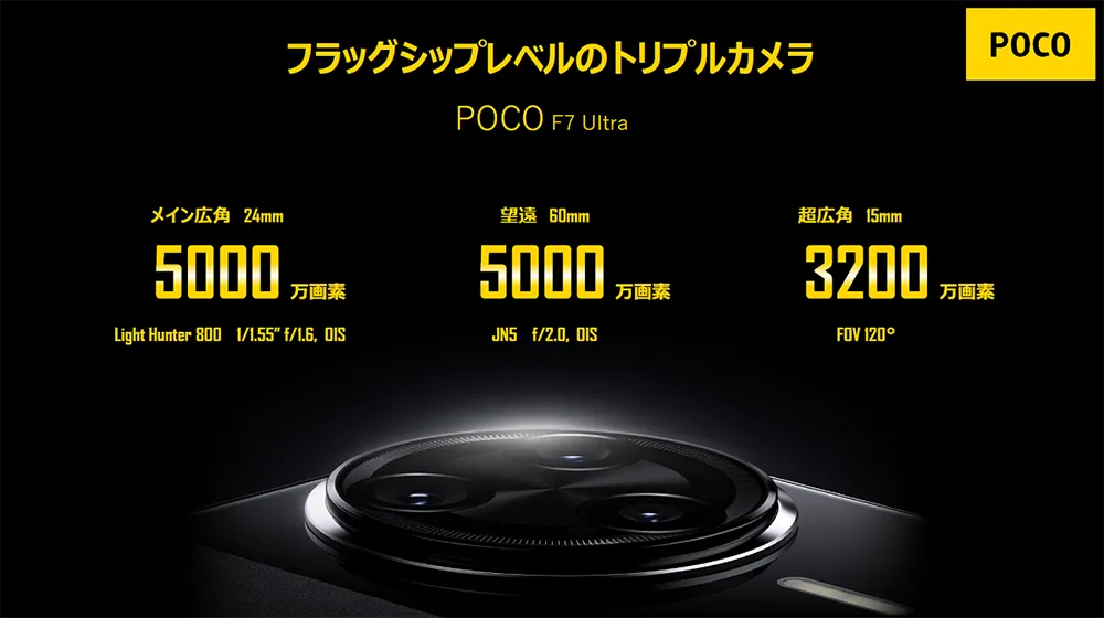 フラグシップレベルのトリプルカメラ