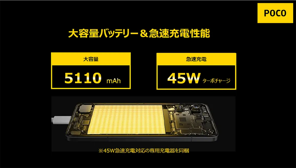大容量バッテリー＆急速充電性能
