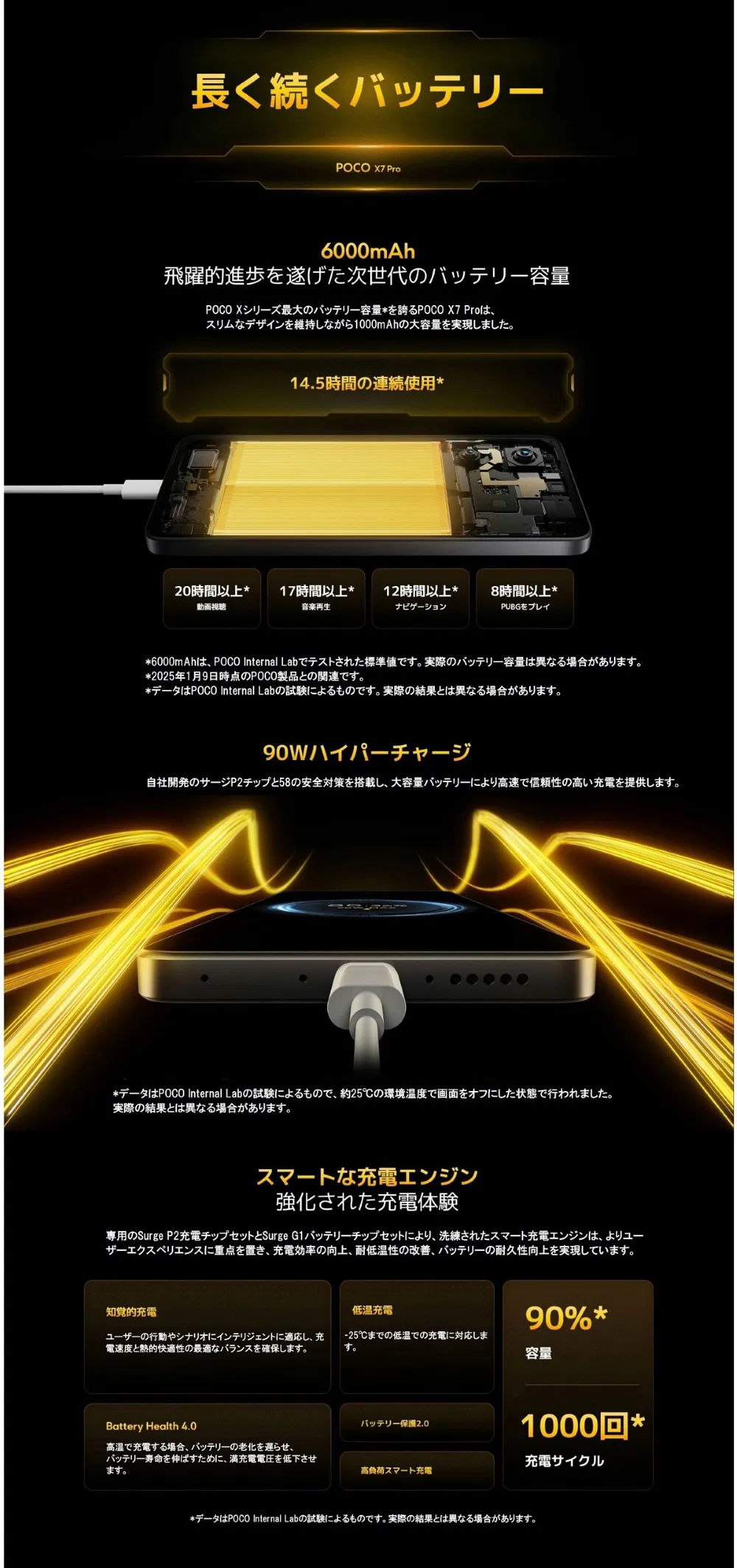 長く続くバッテリー