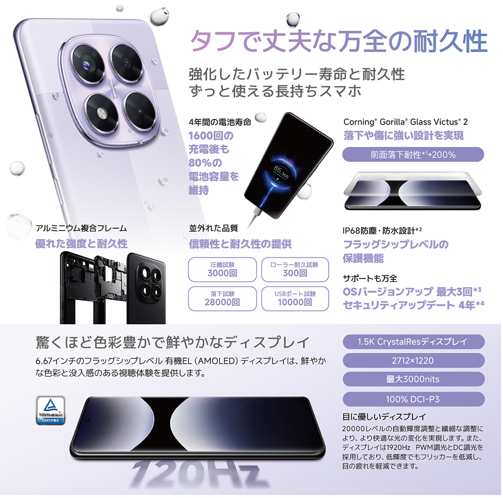 タフで丈夫な万全の耐久性