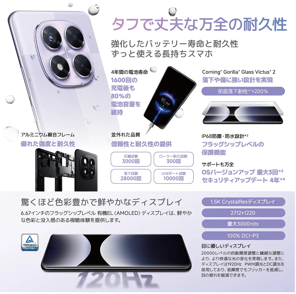 タフで丈夫な万全の耐久性