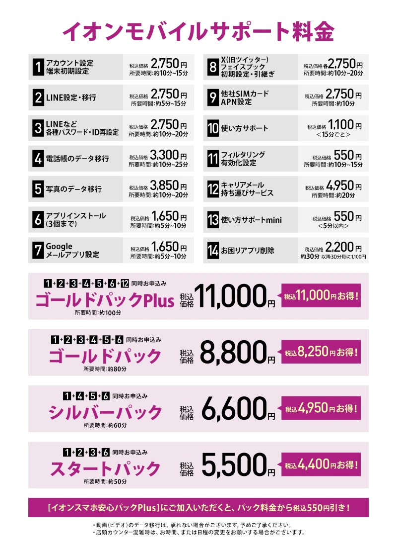 イオンモバイルサポート料金