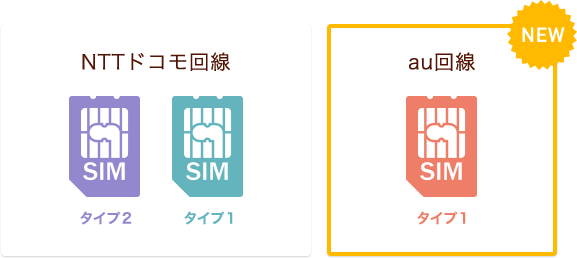 タイプ1 Au回線 紹介 業界最安級 イオンの格安スマホ 格安sim イオンモバイル