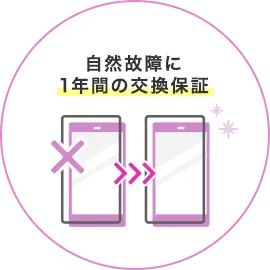 自然故障に1年間の交換保証